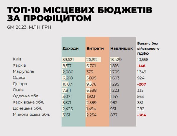 a694cae-top10