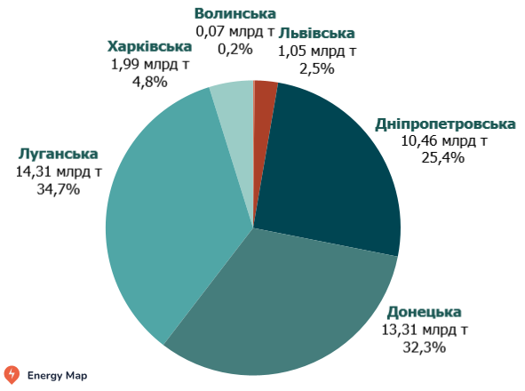 bJbvpWJCGJdqwjvaJ40PuUXhPIaOHwTd0Bjb81CCTNERtVFVETw_ywYmX0OjaVmP6UCQMcZhaIoNIPoPUN6TUO3G_LtFq0YpR-ODbjnMT7-44aT7cjiyciz5OU70o9vDpy631biBjl1iK1bxjA енергетика, окупація, ордло, порошенко, вугілля, енергетична безпека