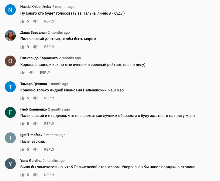 боти-Пальчевського-Youtube2.png