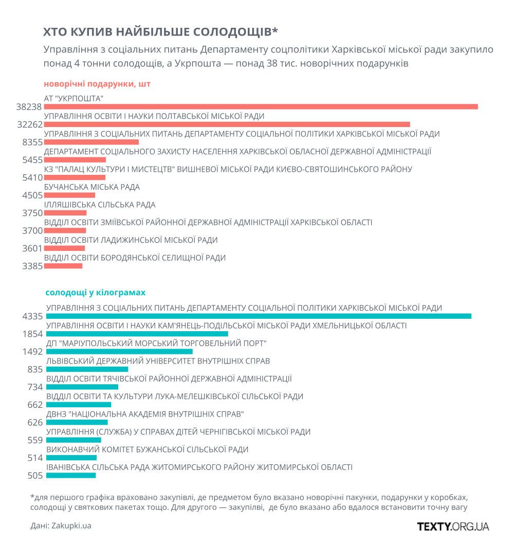 chart_1.svg.png