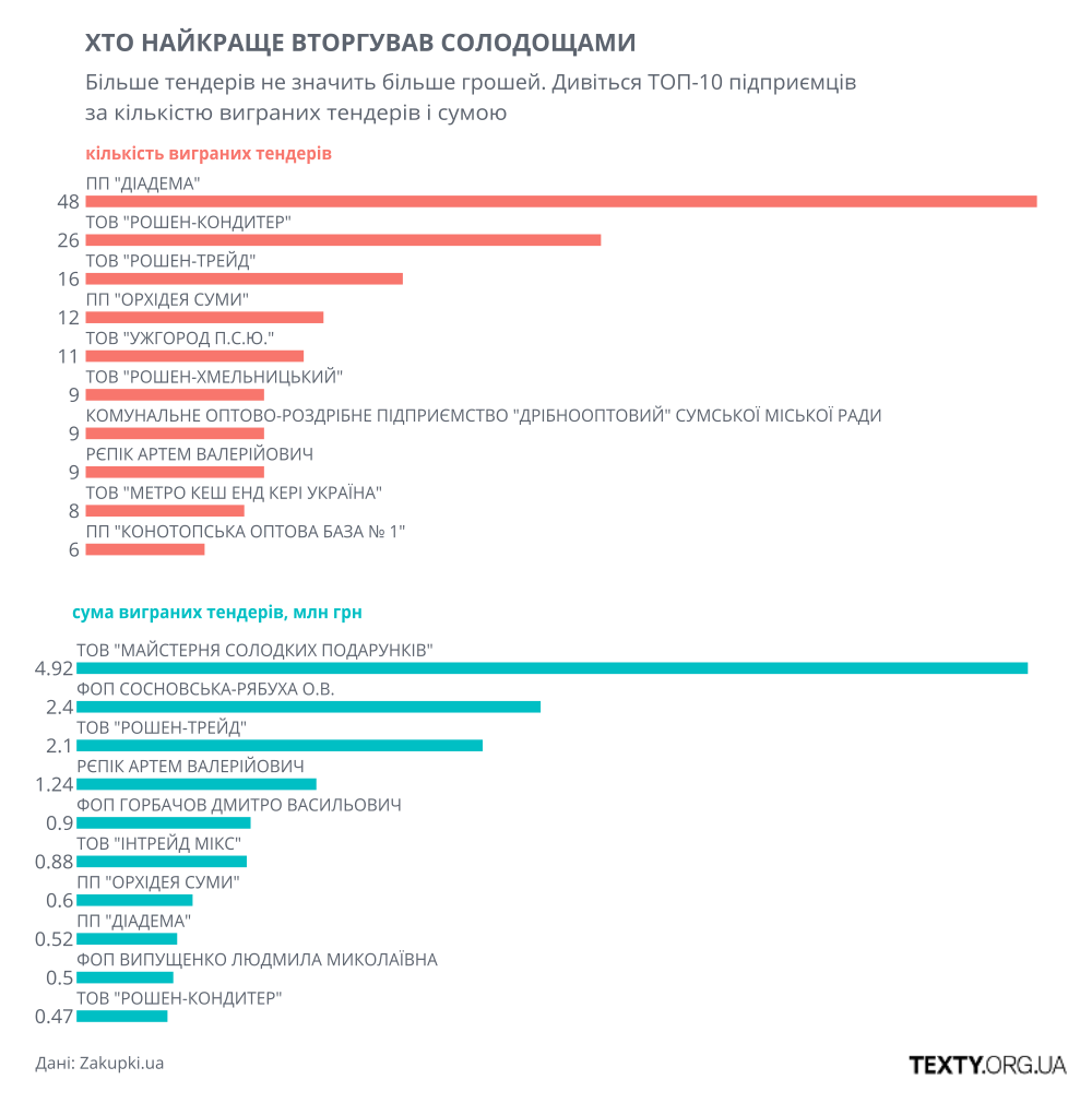 chart_2.svg.png