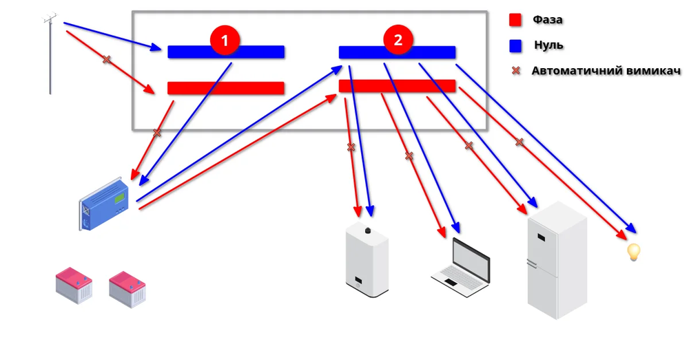 connection.webp