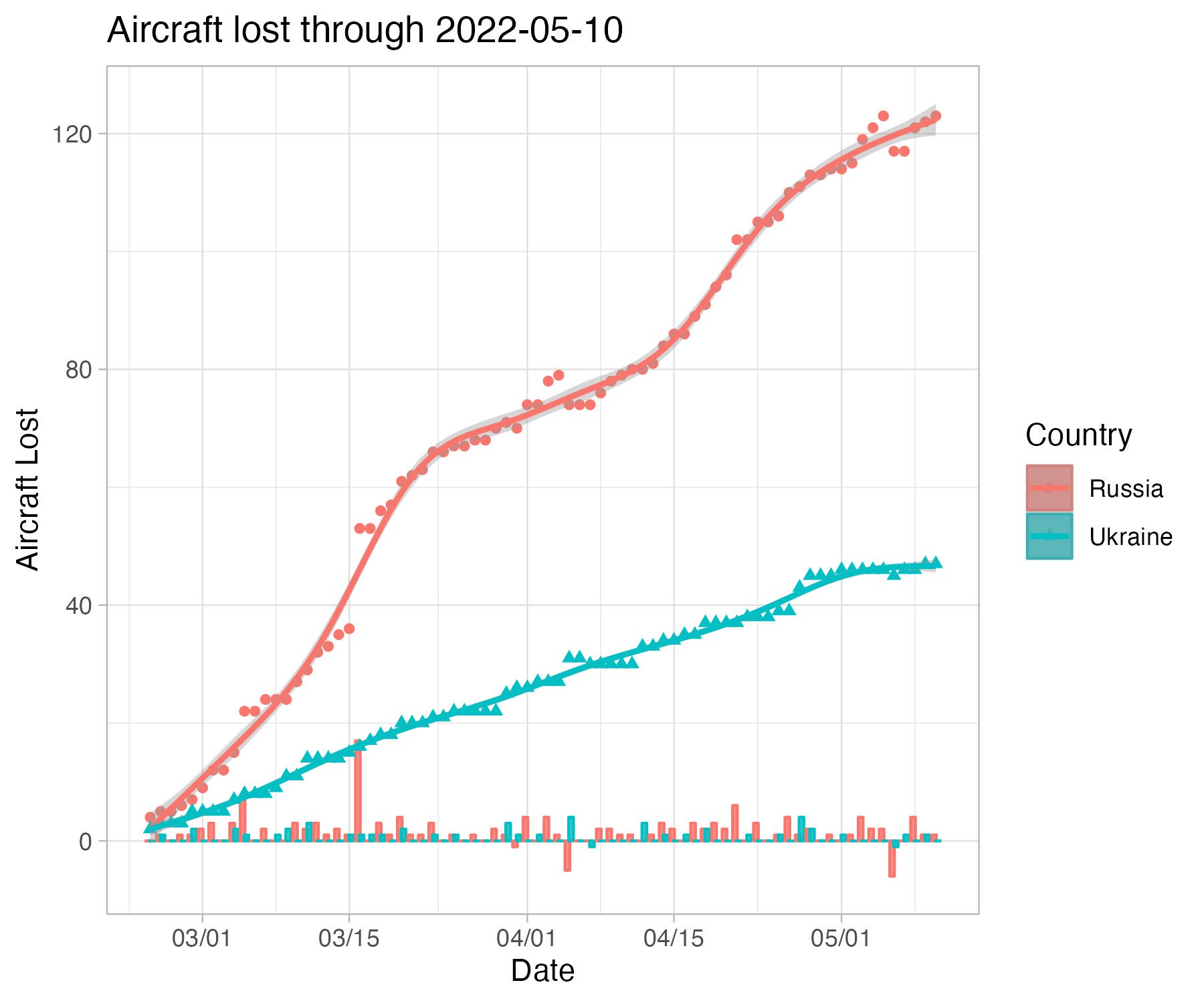 current_aircraft.jpg