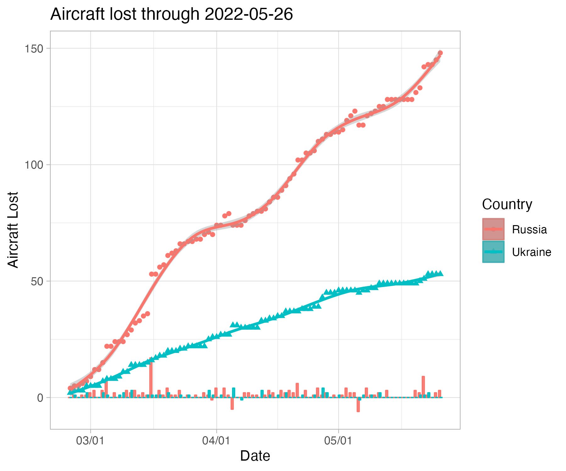 current_aircraft.jpeg