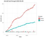 Попередній перегляд current_aircraft.jpeg