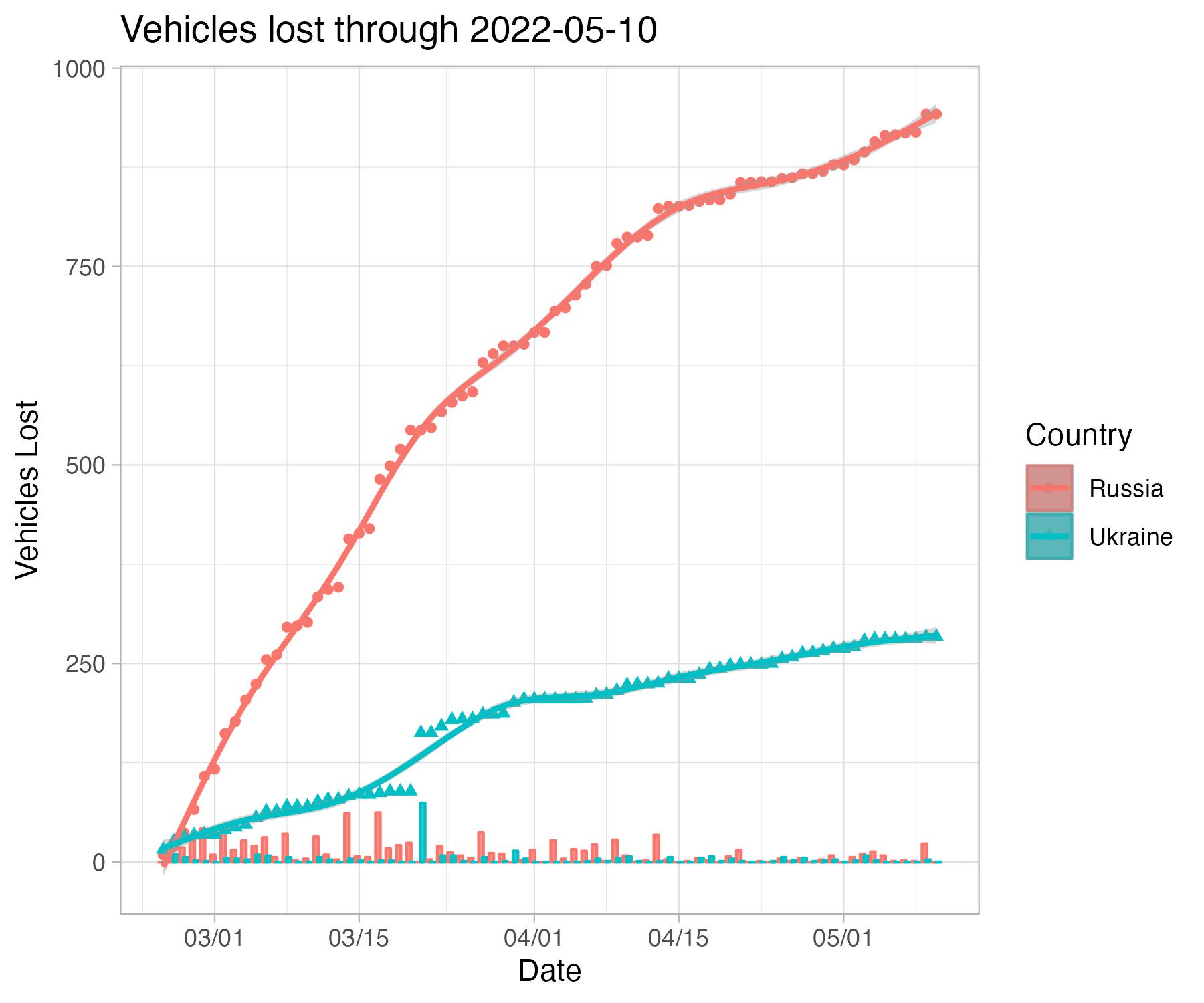 current_vehicles.jpg