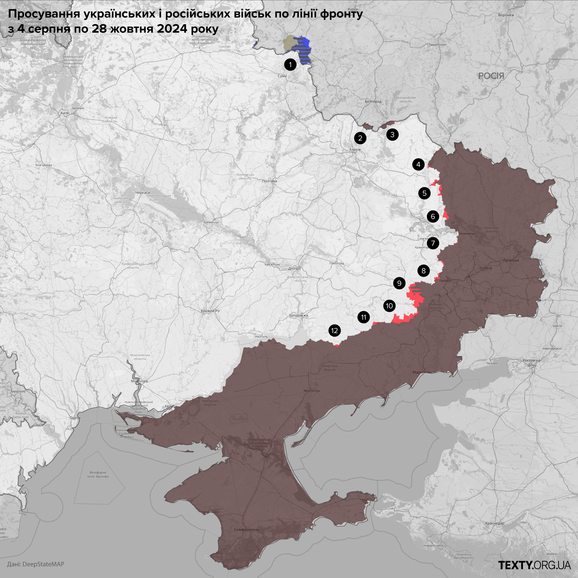 Просування українських і російський військ