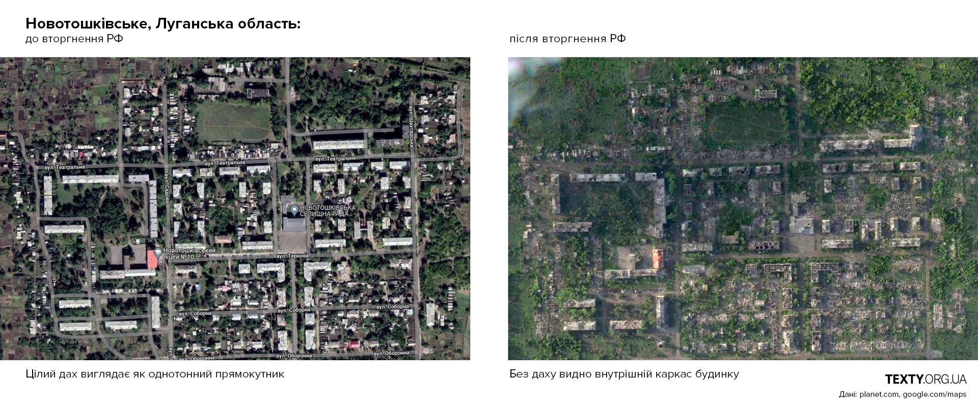 Новотошківське до та після обстрілу