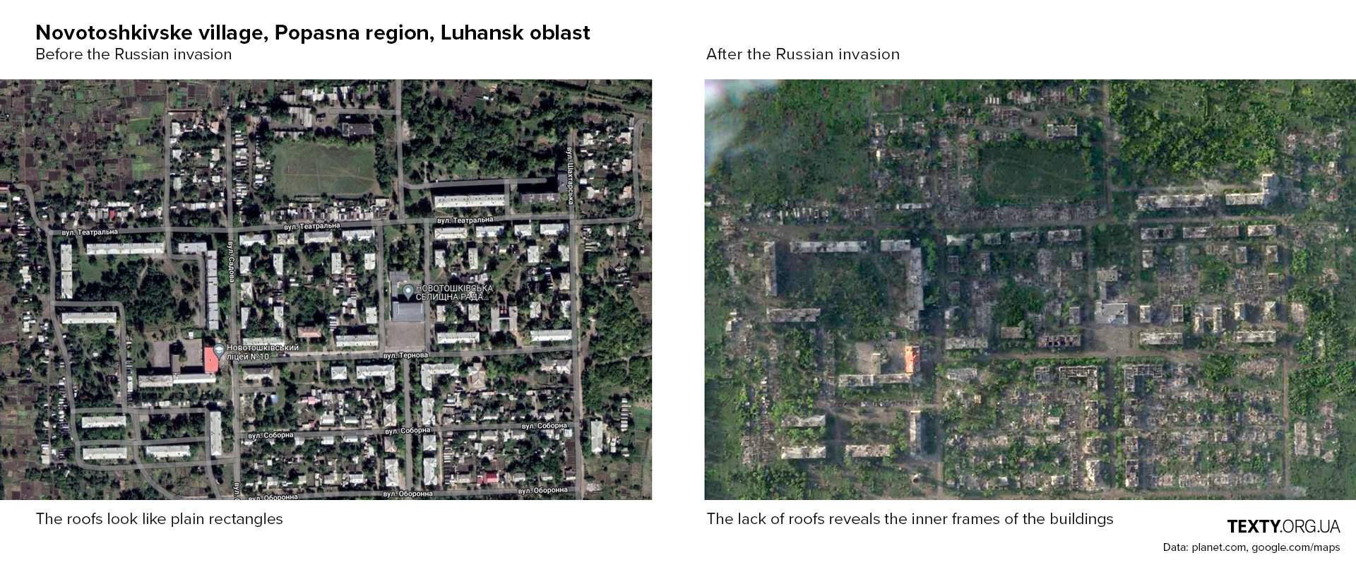 Novotoshkivske, before and after