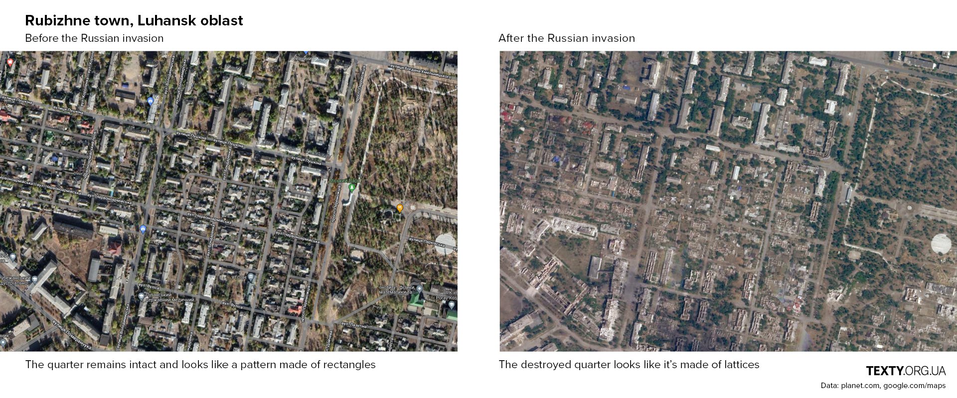 Rubizhne, before and after