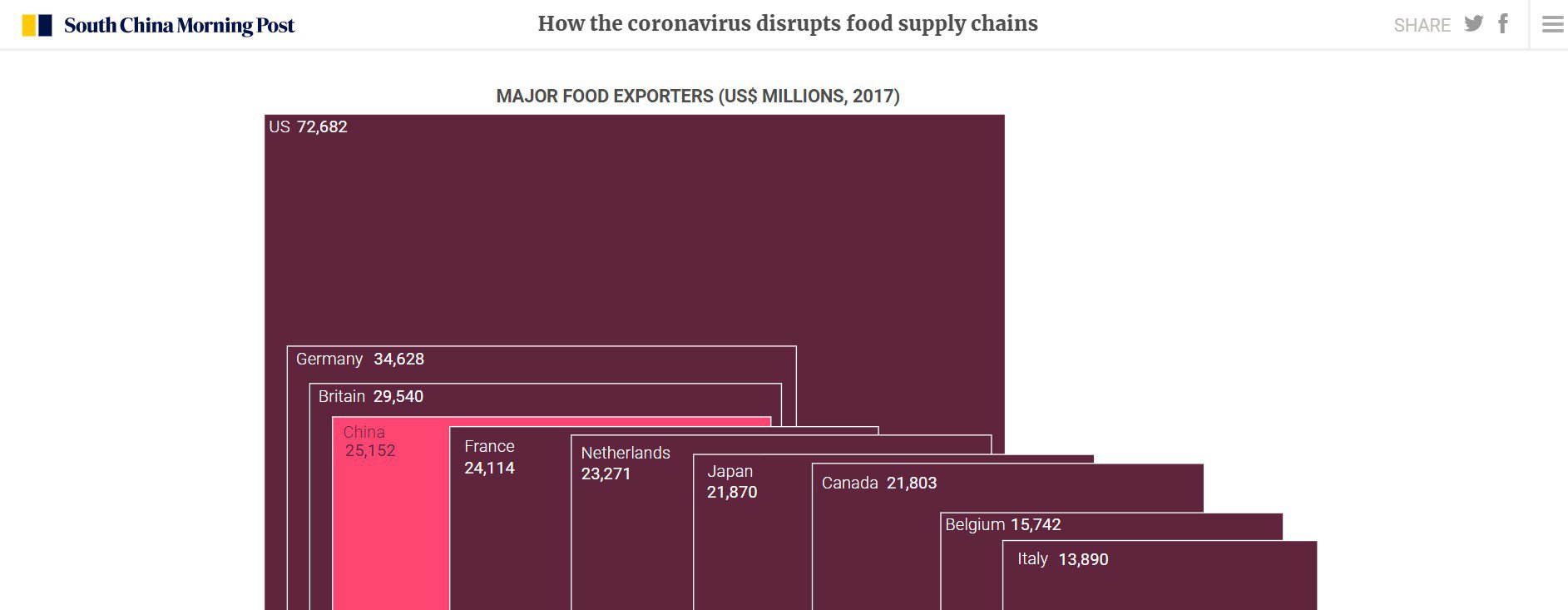 exporters.jpg