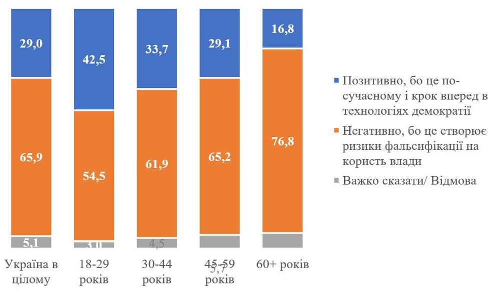 голосування.jpg