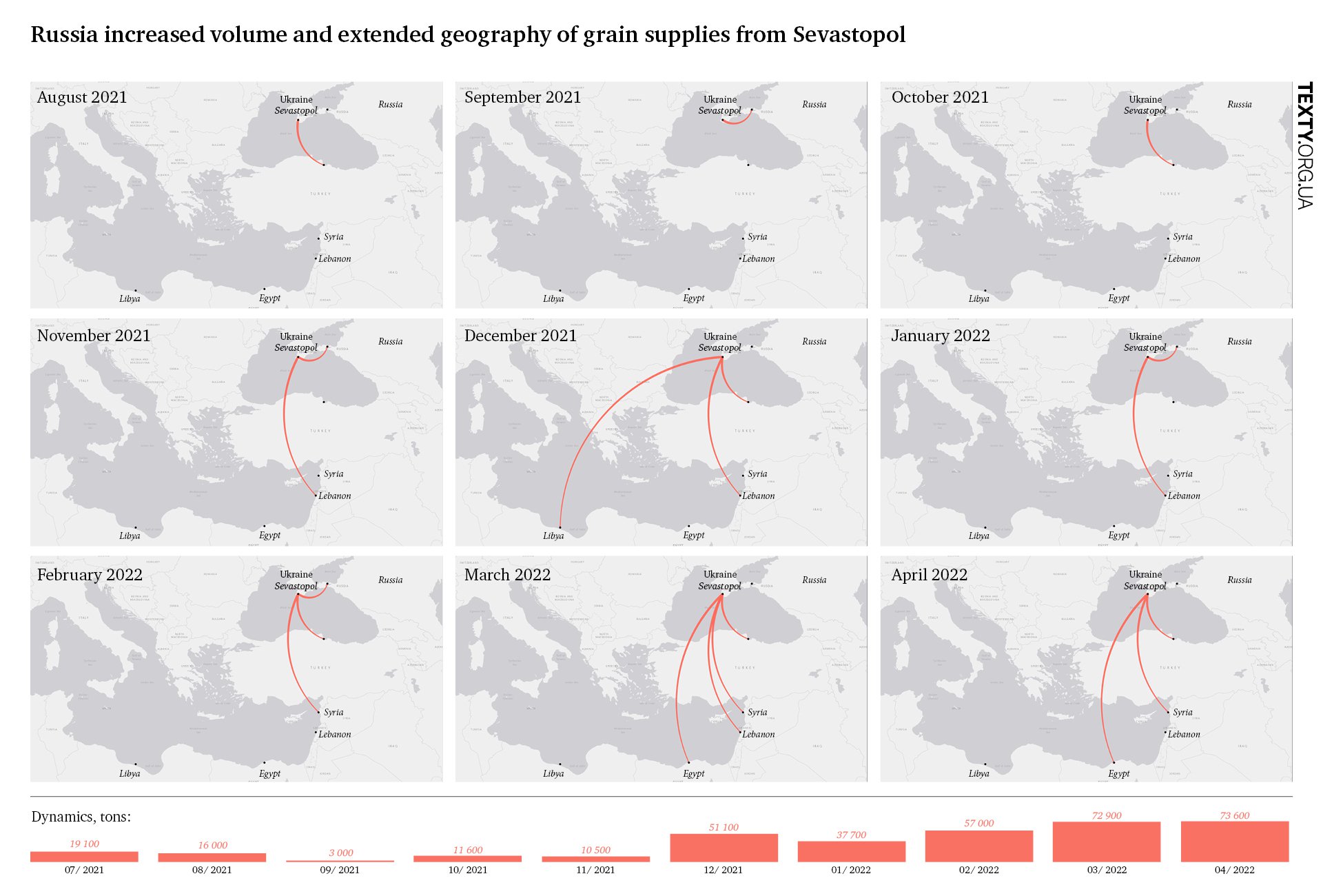 grainmap_engl.jpg