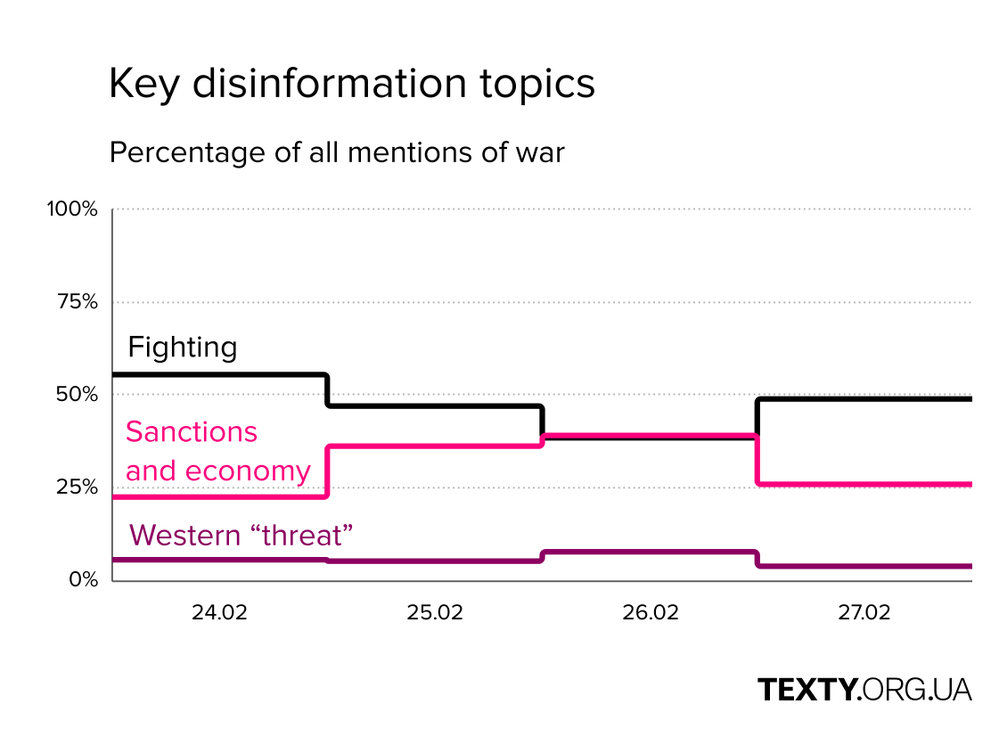 key_topics_eng.png