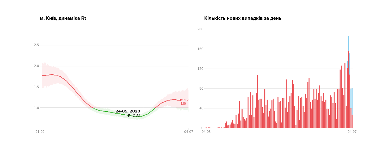 kyiv.png