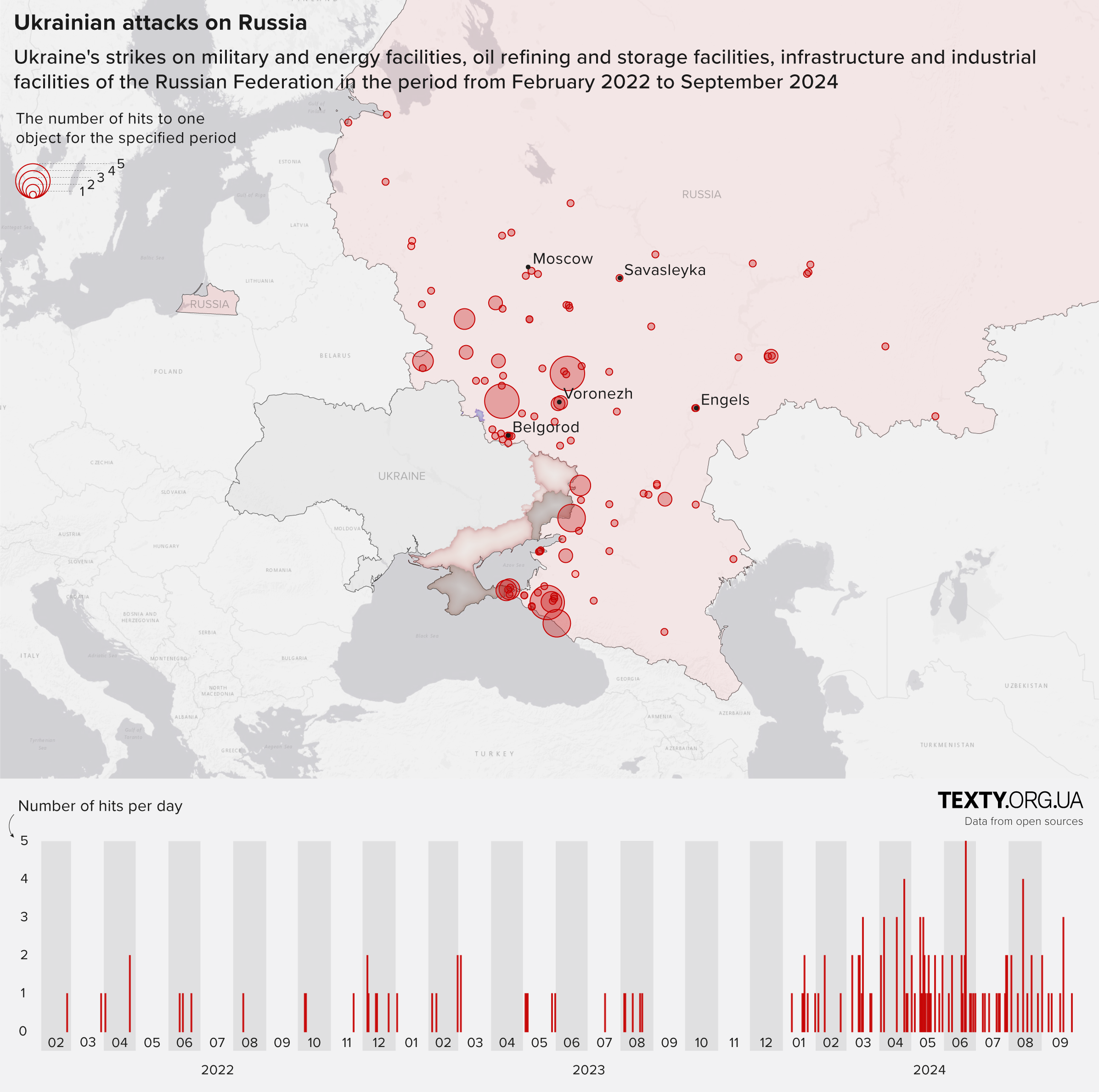 Map of facilities in Russia destroyed or injured by Ukrainian forces since 2022