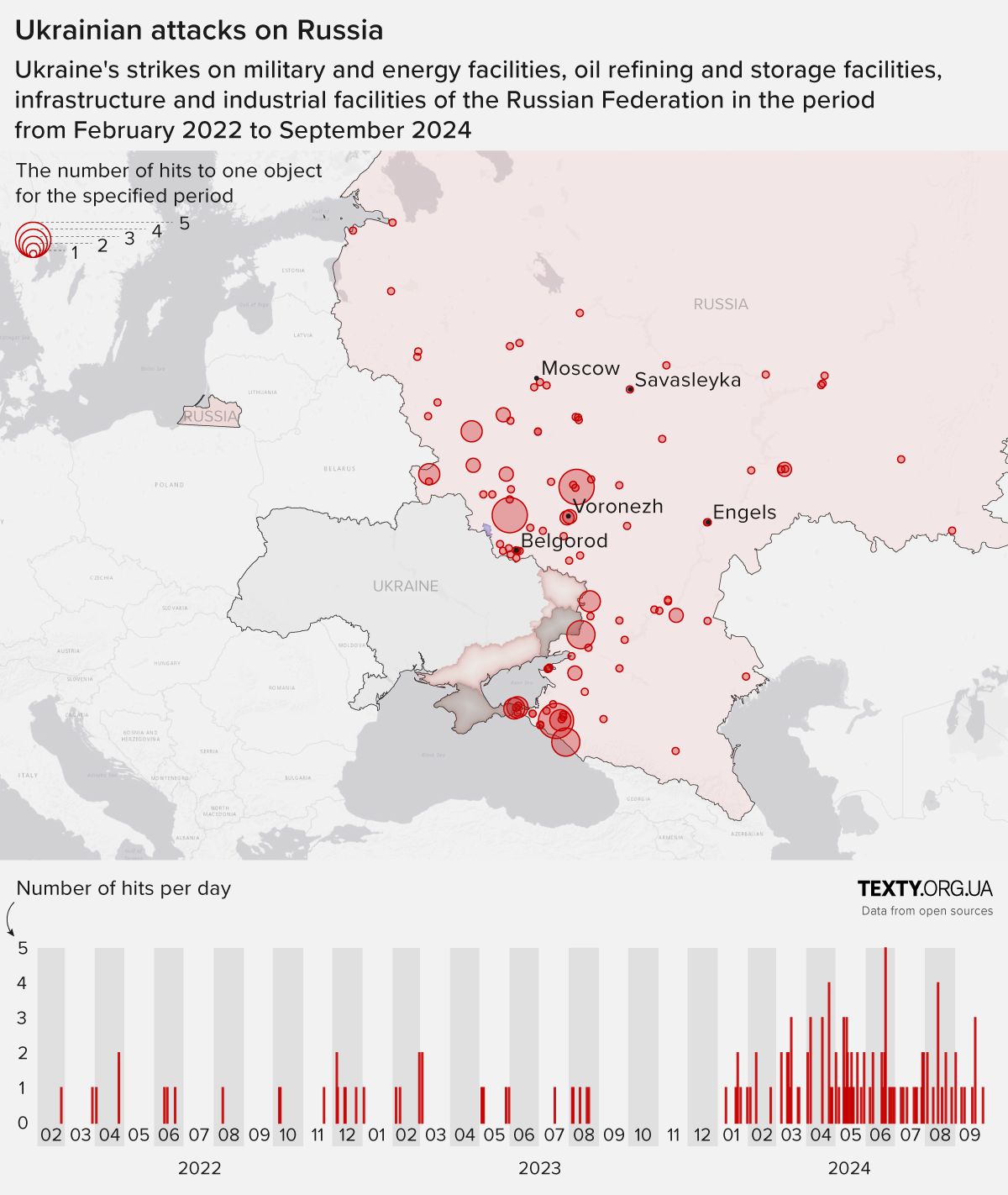 Map of facilities in Russia destroyed or injured by Ukrainian forces since 2022