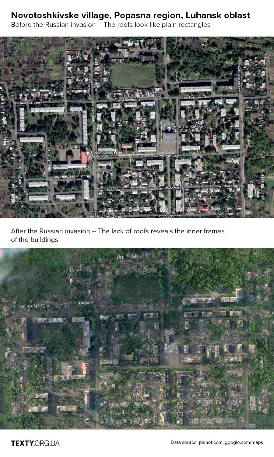 Novotoshkivske, before and after