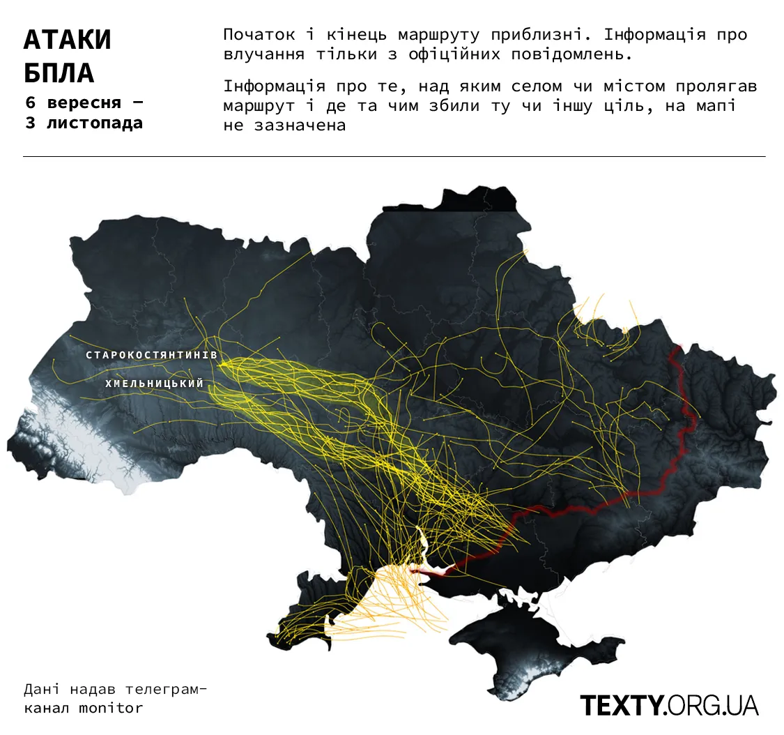 mobile2 інфографіка, маршрут дронів, маршрути ракет, хід війни, карти