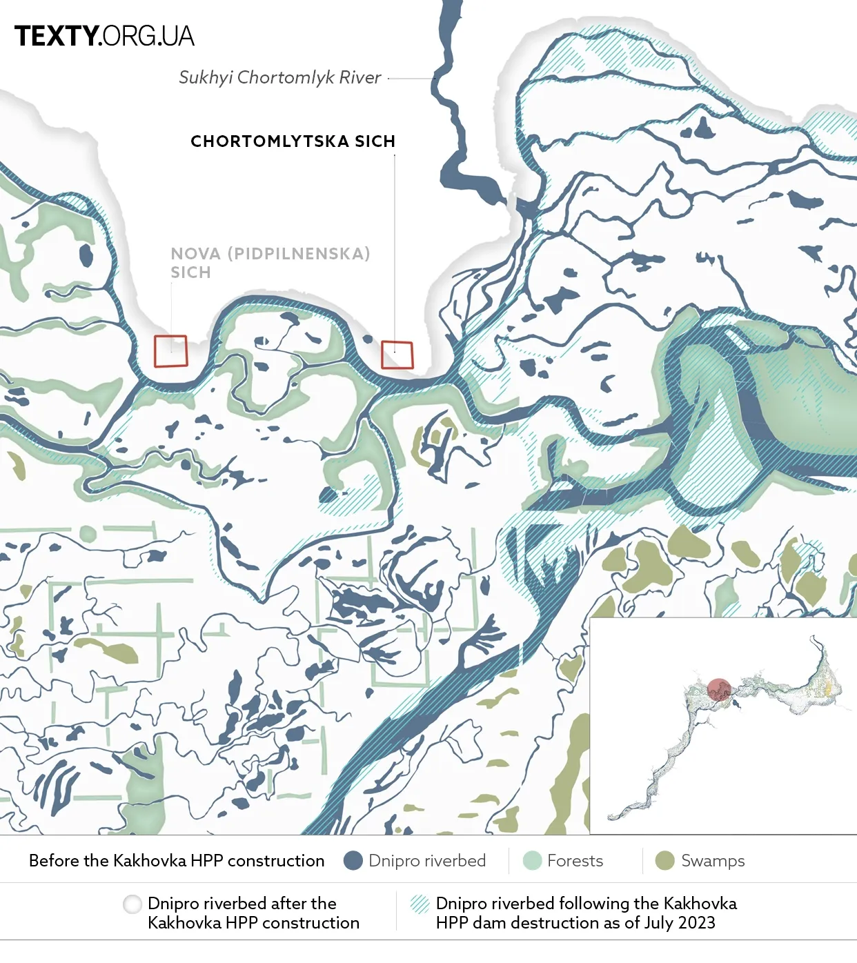 mobileENG5 Dnipro, history, Velykyi Luh, Great Meadow, eng, Cossacks, dataviz_eng, Kakhovka, map, Ukraine