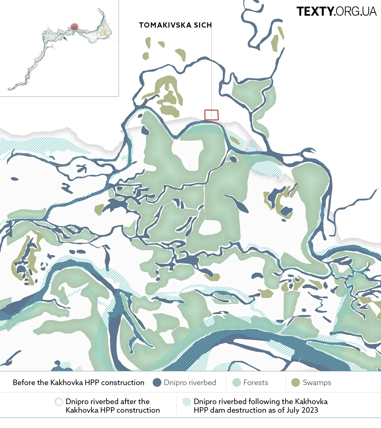 mobileENG8 Dnipro, history, Velykyi Luh, Great Meadow, eng, Cossacks, dataviz_eng, Kakhovka, map, Ukraine