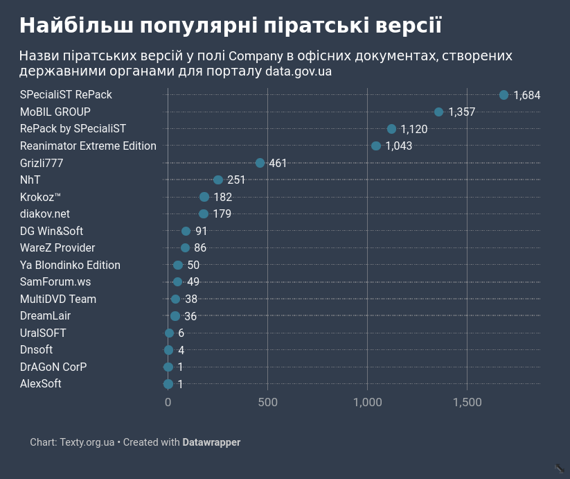 myUzyuLX64X2xzqpY5xK9ZNeh9BJGWMuqOy3vM4aio-3VJlHQEmi15AQJlVZfSxH6o0865_NjYloP7QgUdz5-vKHkSCnAdTS886xF_7hjeGAKAl3zI5Y1qE1ho3mvLX9Io3Ua6MUZJEu4rgfNg абзац, безпека, війна, кібербезпека