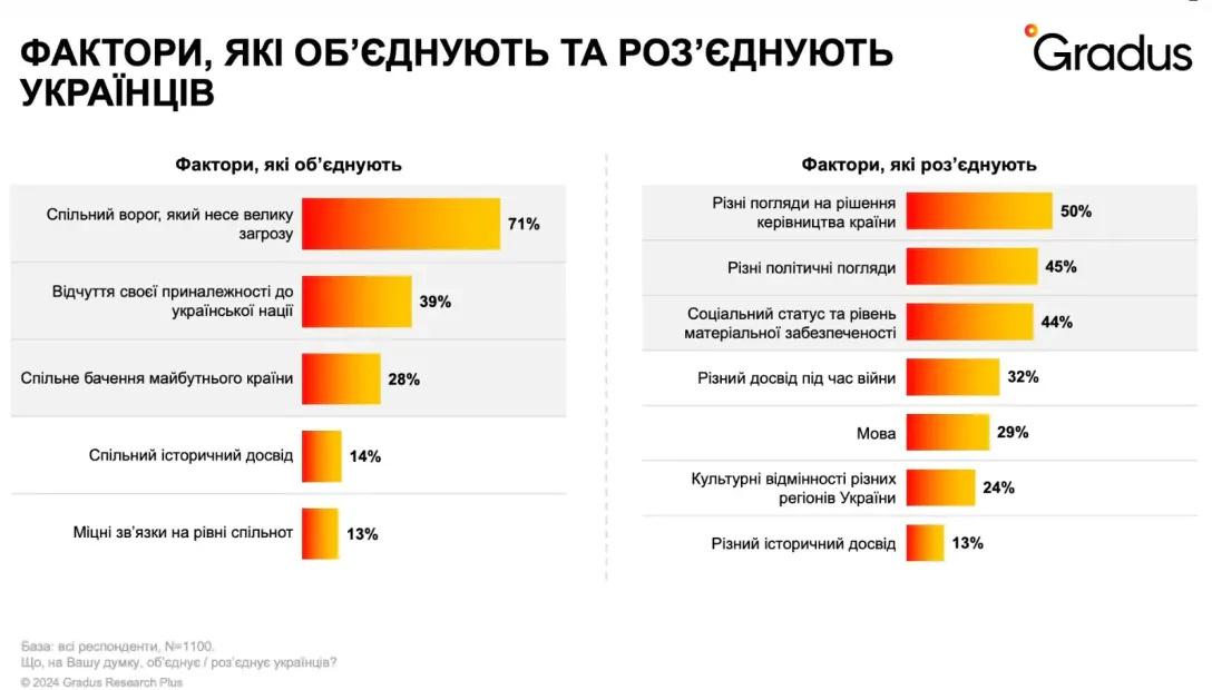 оброз