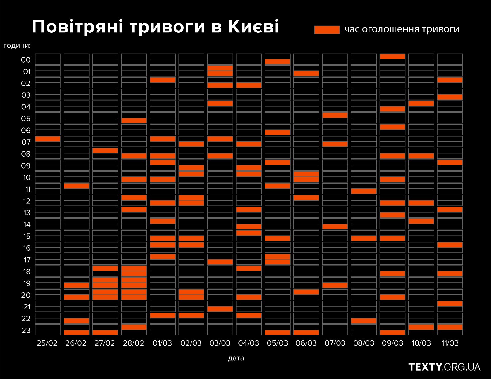 Графіка Наді Кельм