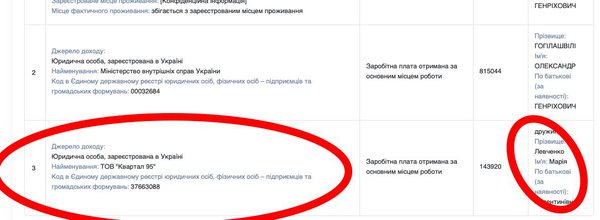 Гогілашвілі – громадянин Росії, хамив не раз. Його дружина – секретарка Зеленського – не оформлена в ОП