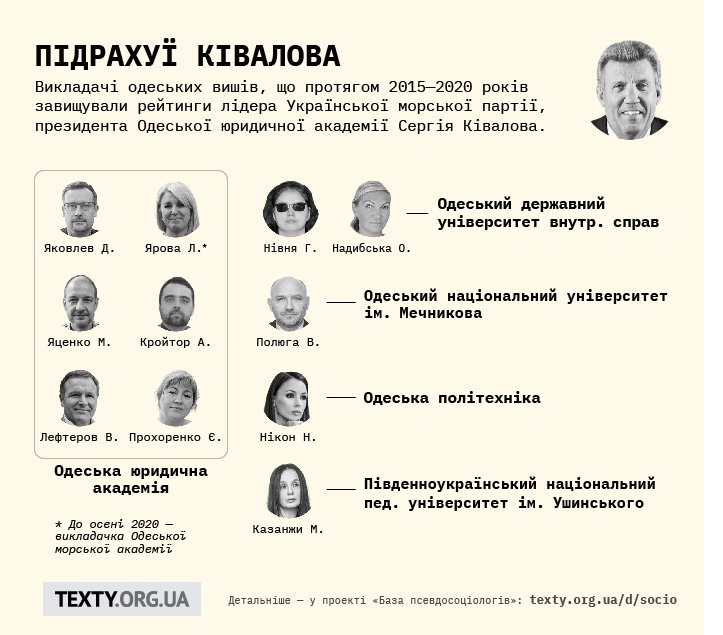 persons-kivalov_upd.jpg