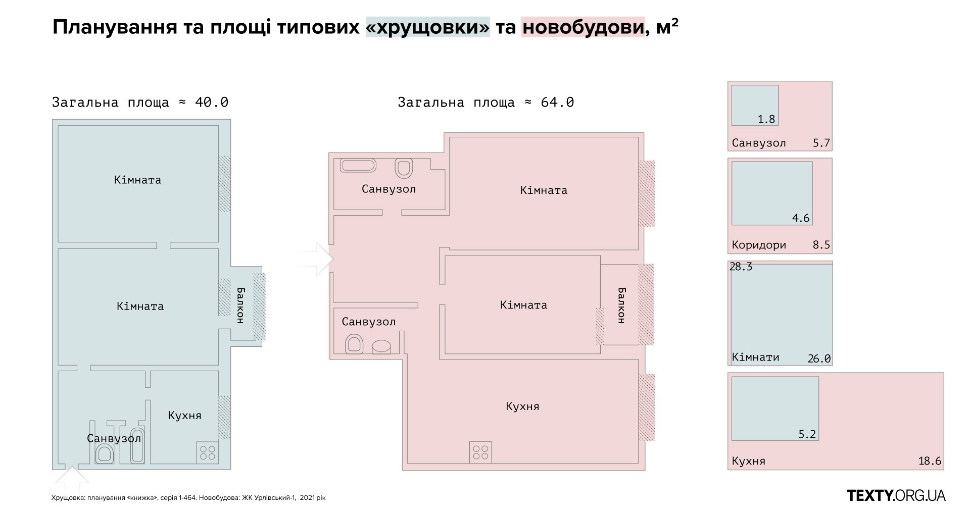 appartment-planning.png