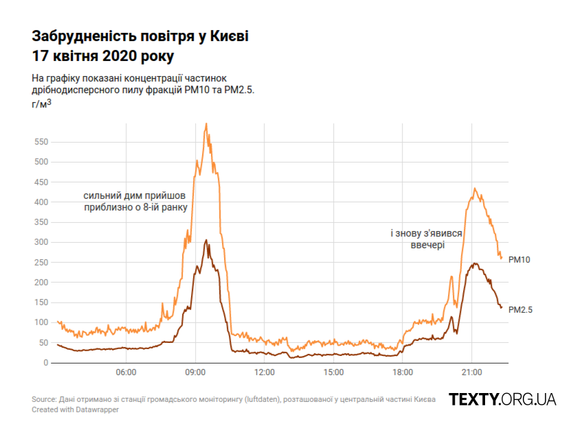 pm_chart_17.png