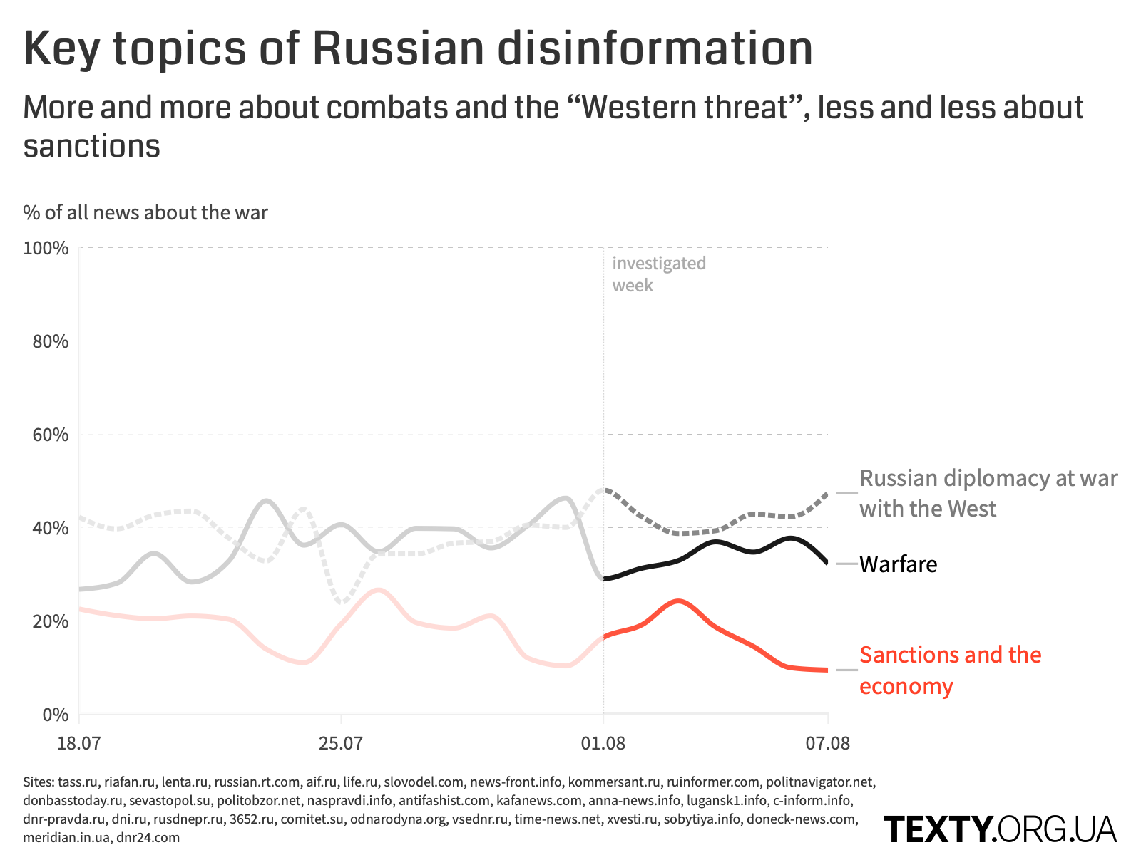 rus_deza_01.08_eng@2x.png