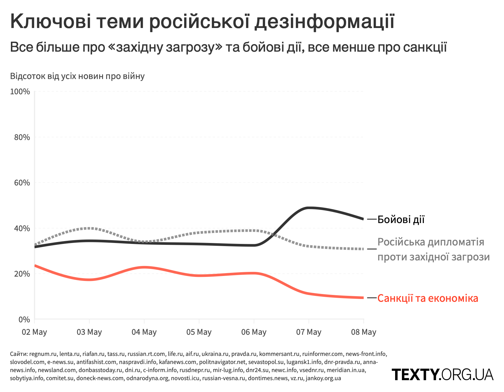 rus_deza_02.05@2x.png