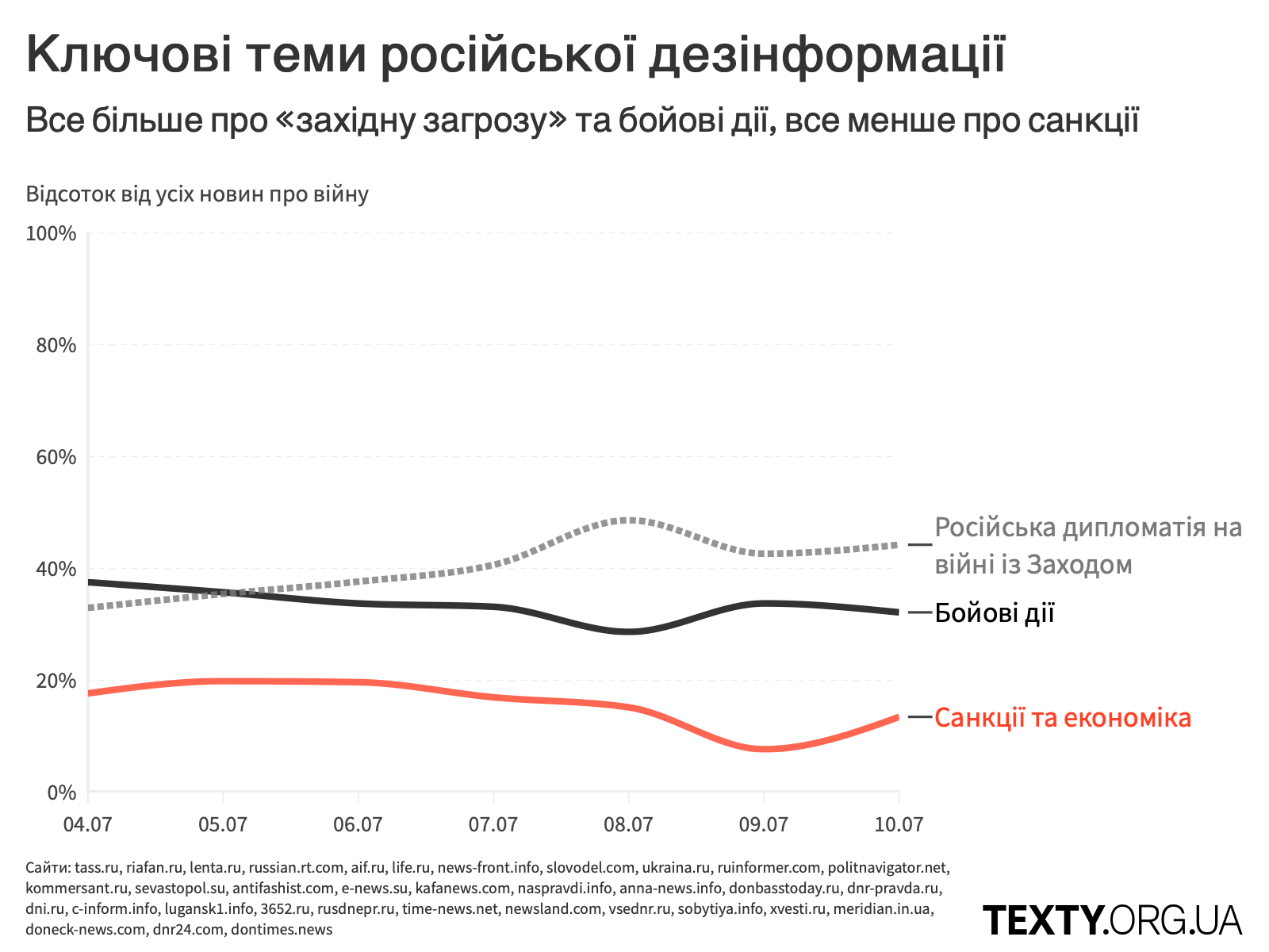 rus_deza_04.07@2x.png