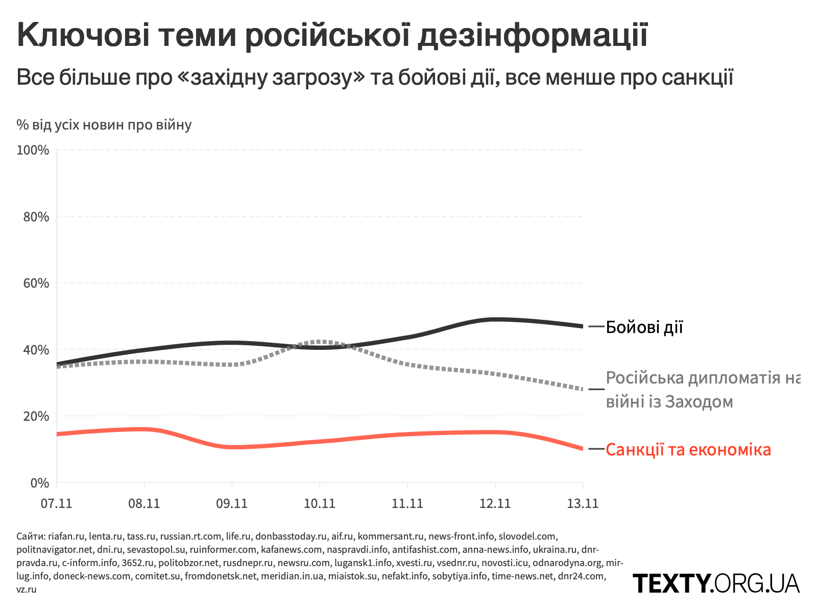 rus_deza_07.11@2x.png