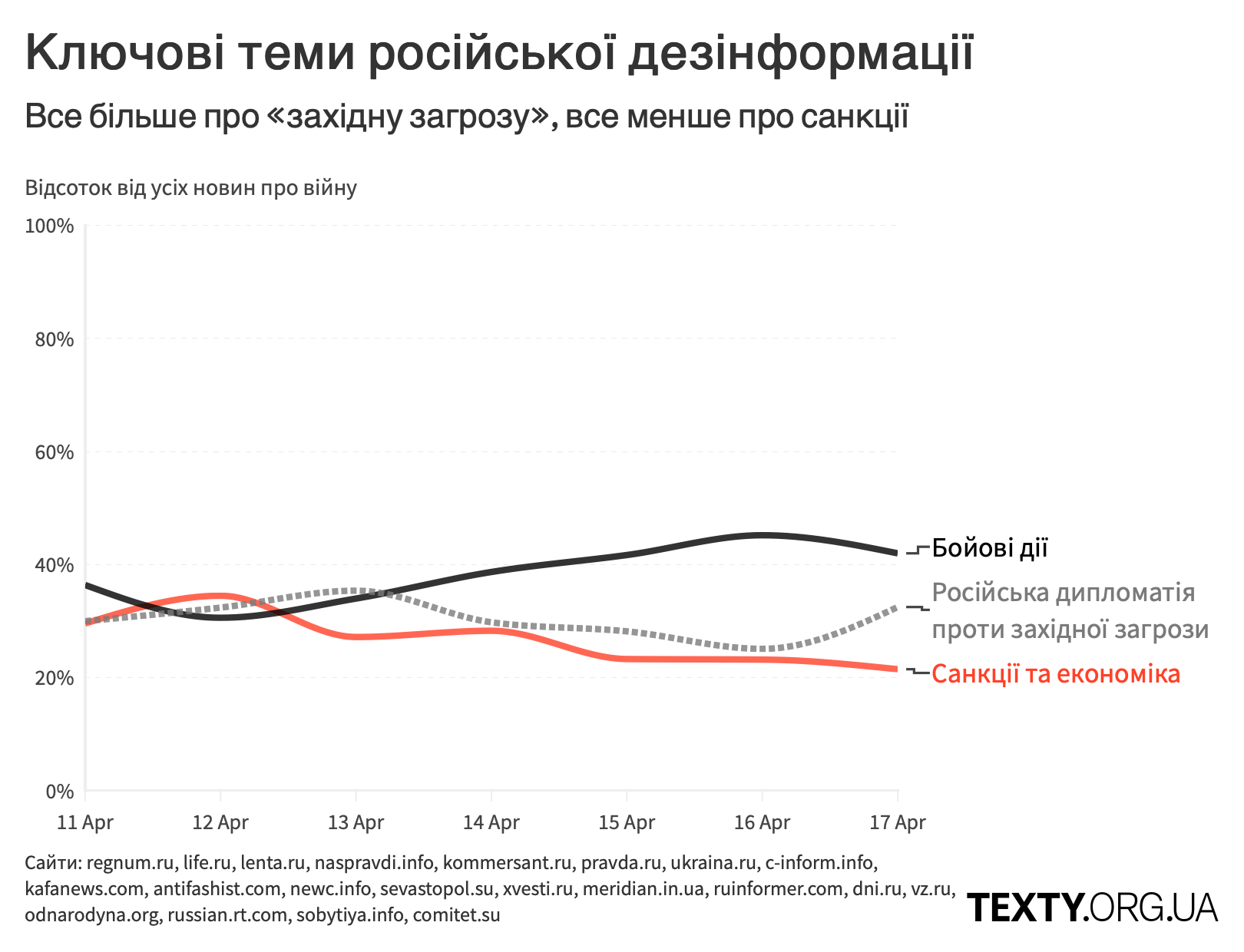 rus_deza_11.04@2x.png