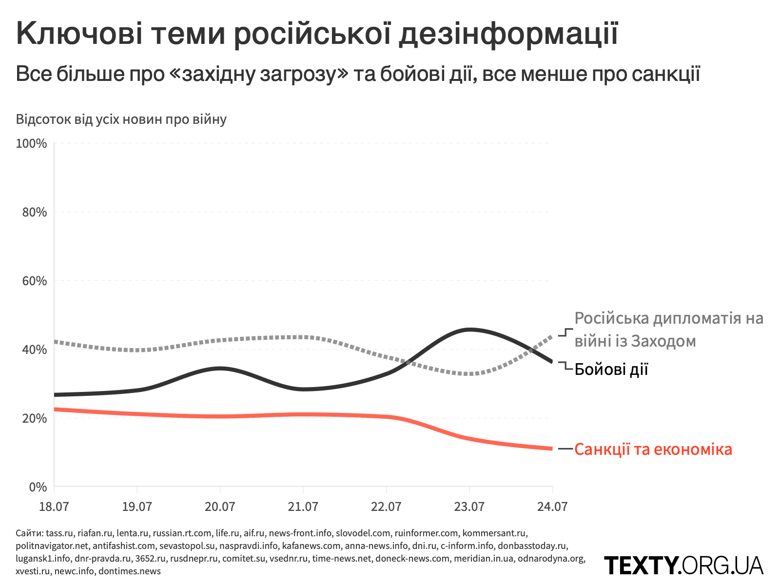 rus_deza_18.07@2x.png