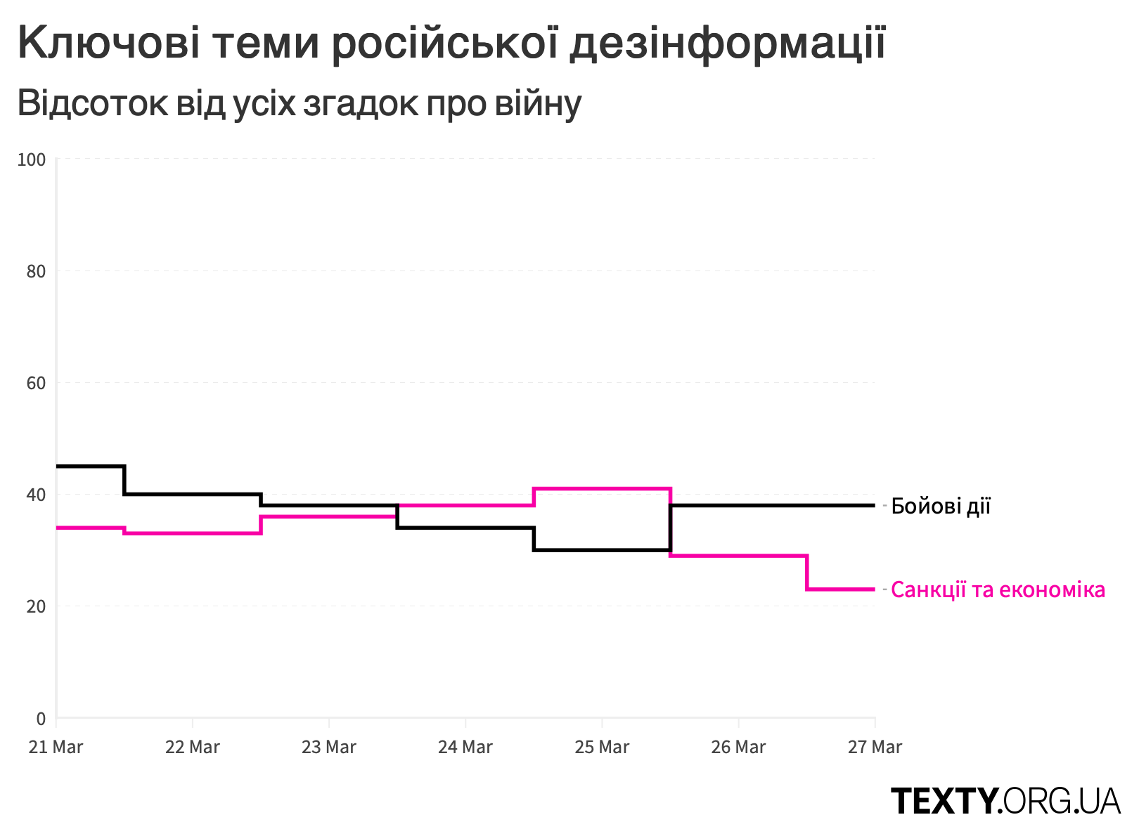 rus_deza_21.03@2x.png