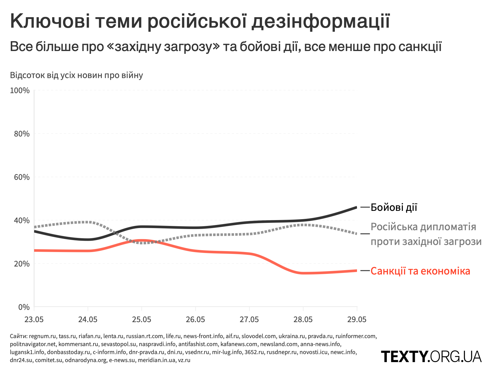 rus_deza_23.05@2x.png