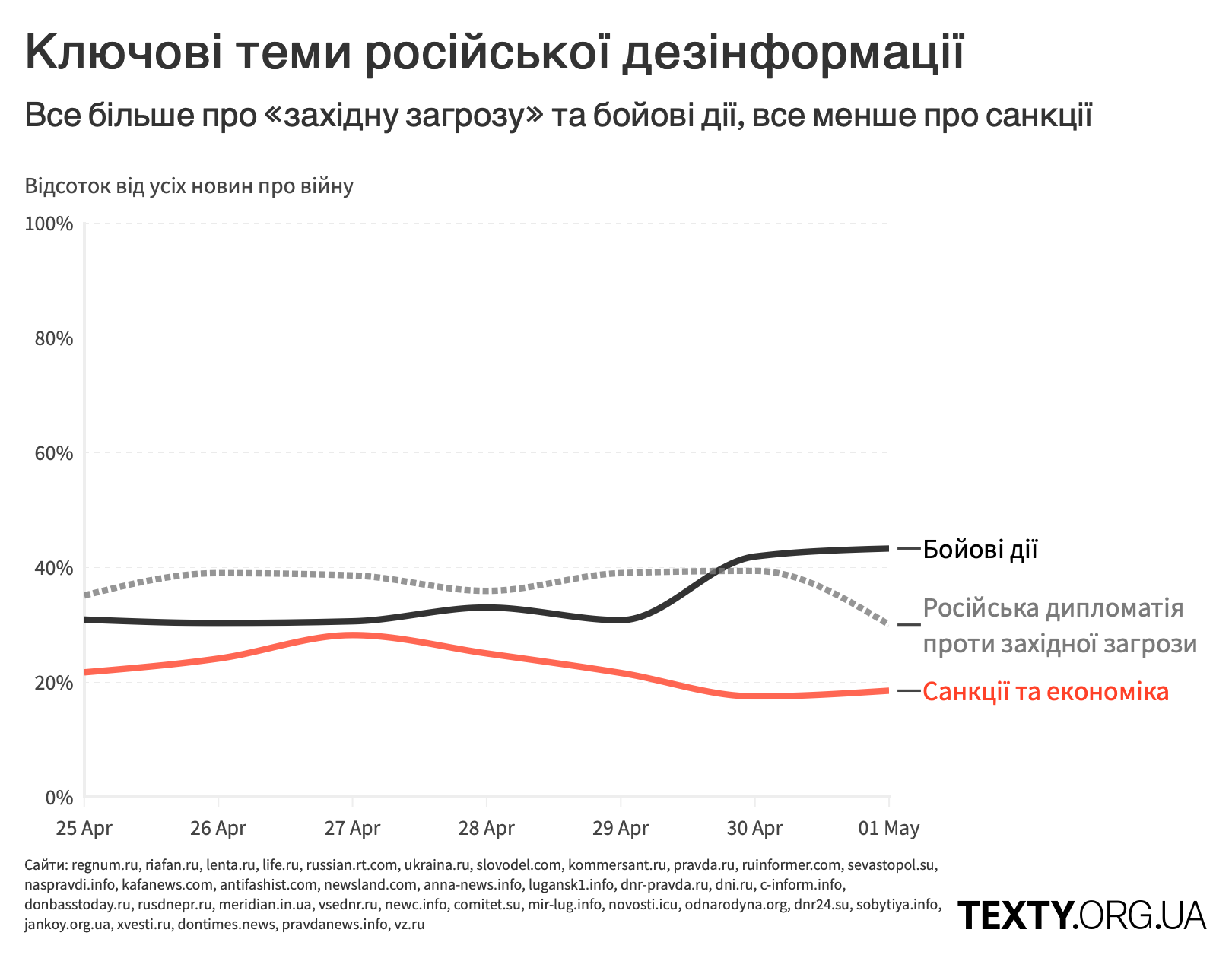 rus_deza_25.04@2x.png