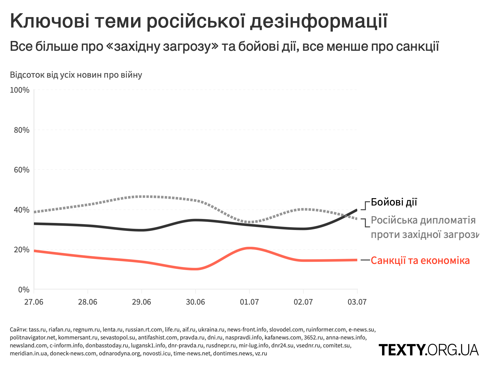 rus_deza_27.06@2x.png