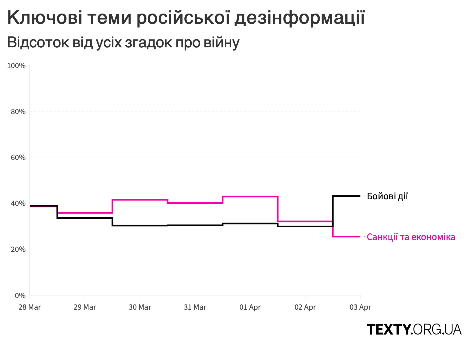 rus_deza_28.03@2x.png