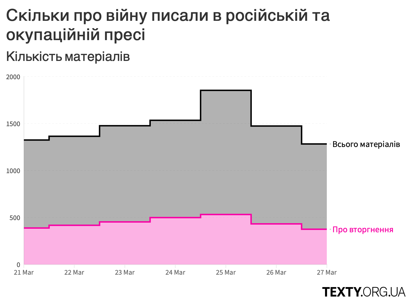 rus_deza_total_21.03@2x.png