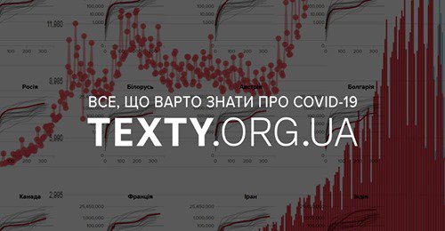 COVID-19 збільшує нерівність між країнами та всередині них. Що чекає на такі, як Україна? (ВІДЕО)