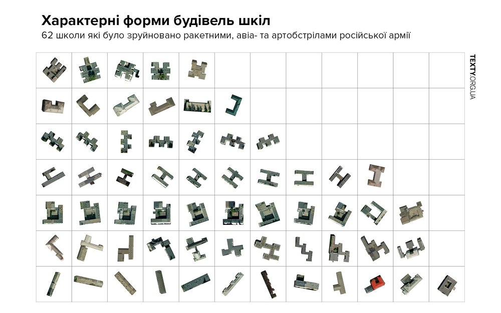 table_forms.jpg