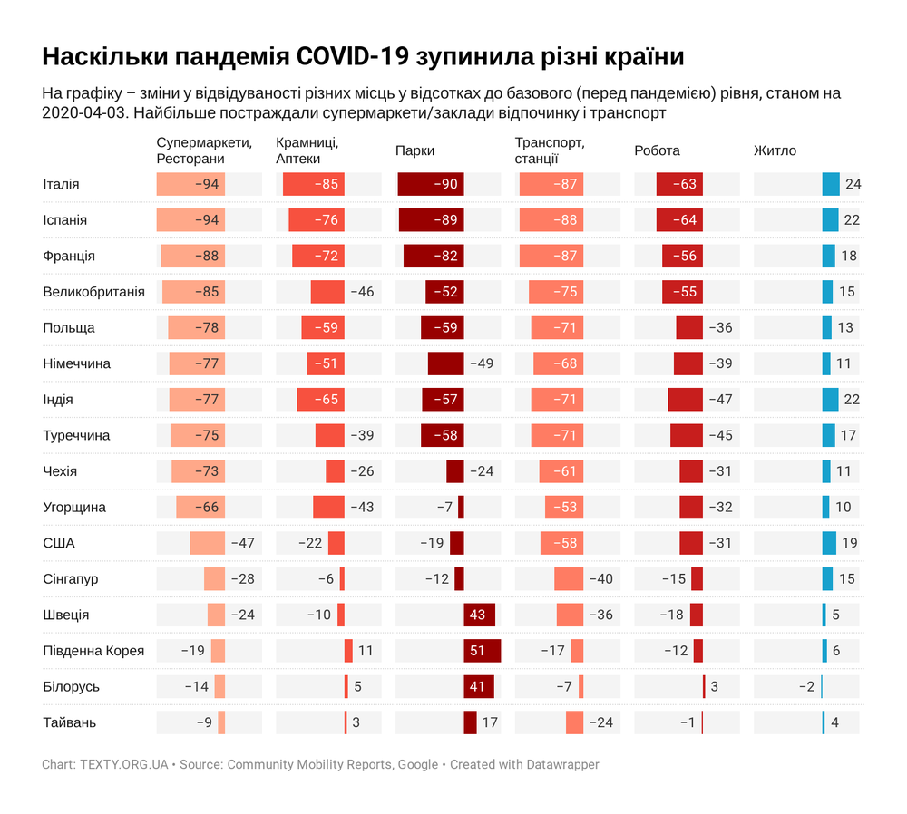 tlt0t--covid-19--5.png