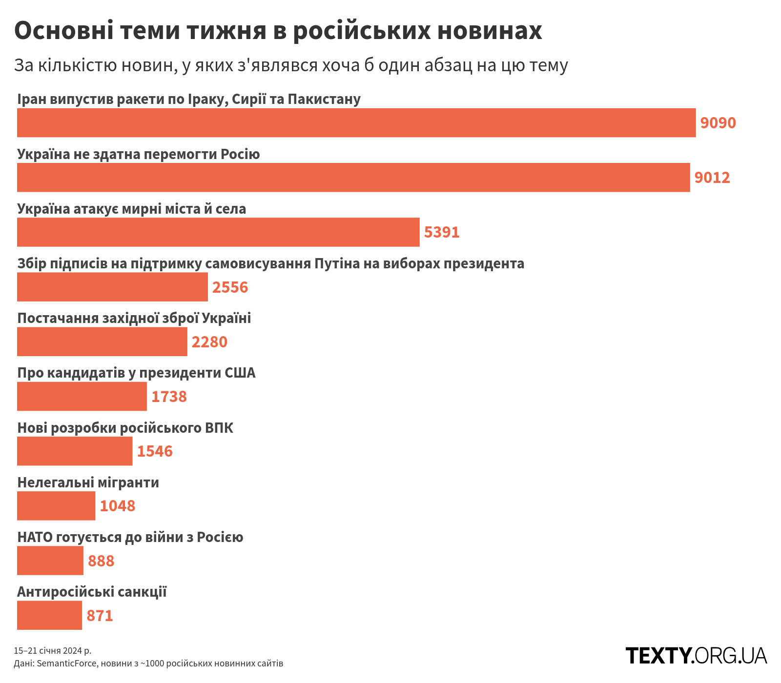 topics_240115@2x