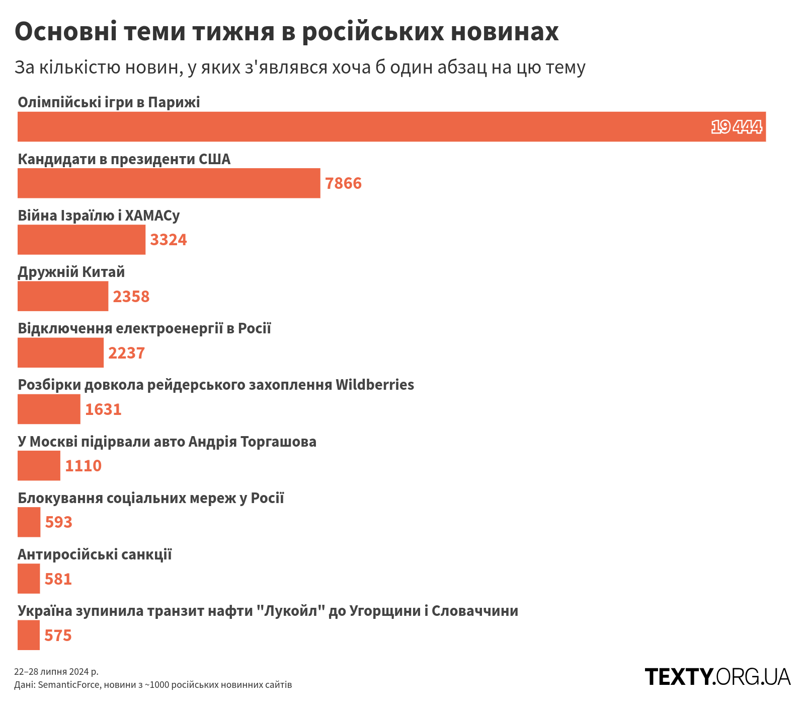 topics_240722@2x (1)