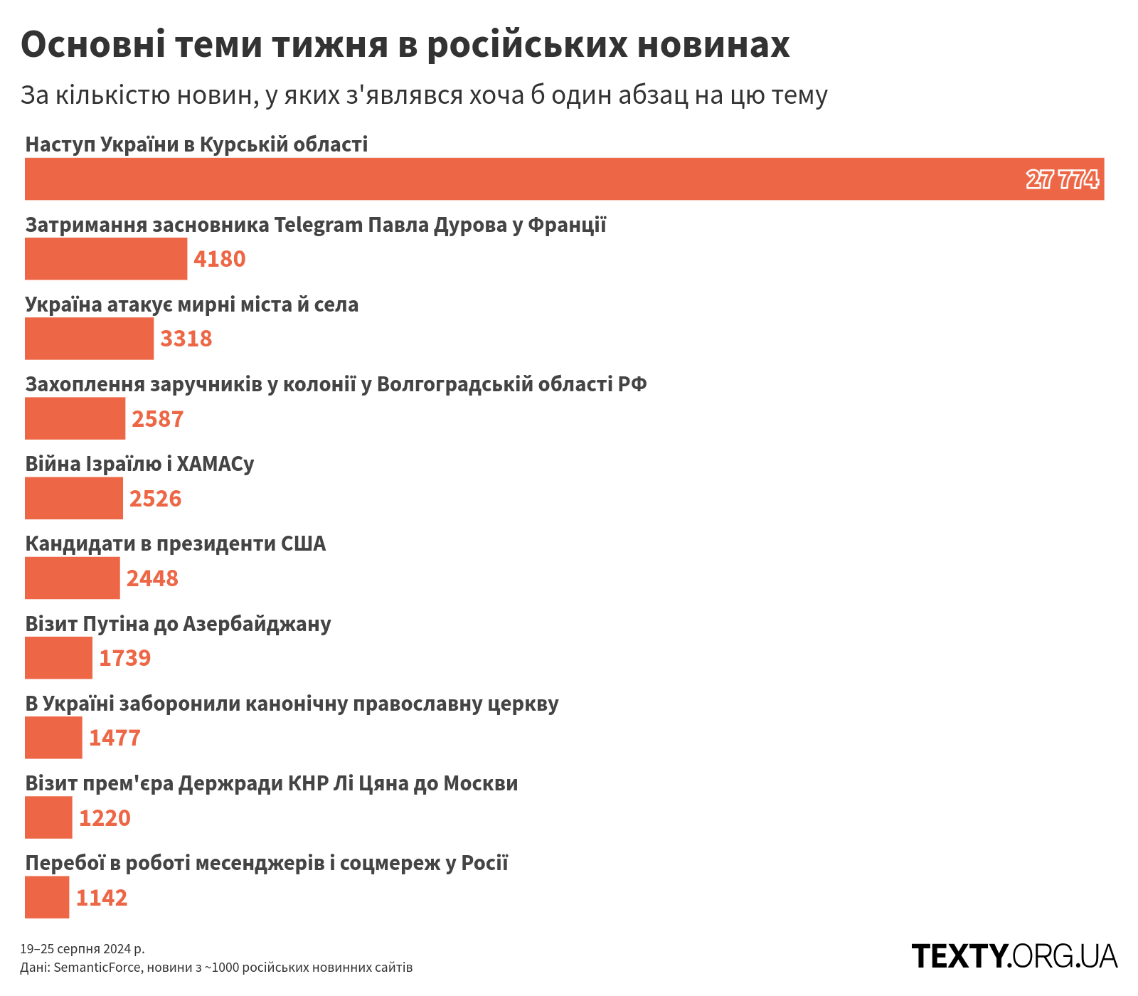 topics_240819@2x (1)